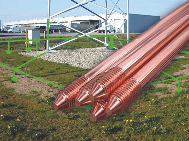 aksk copper earthings