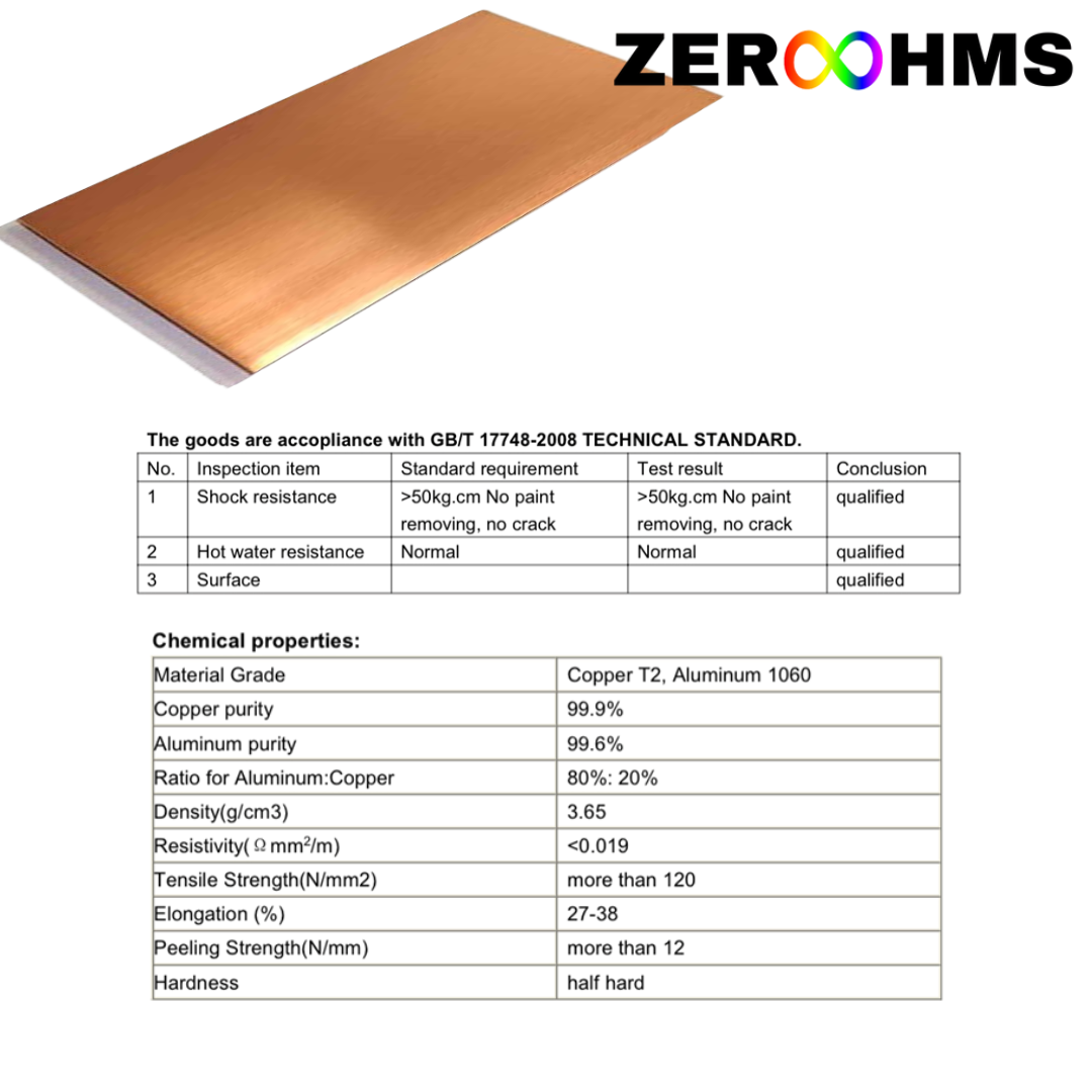 bi metal strips sheet washer bi metal strips sheet washer