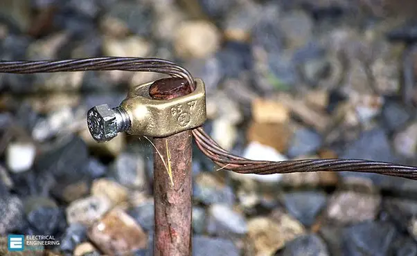 What is Soil Resistivity Main Qimg A54b99c2537196f2316893c65e0116c8 Lq